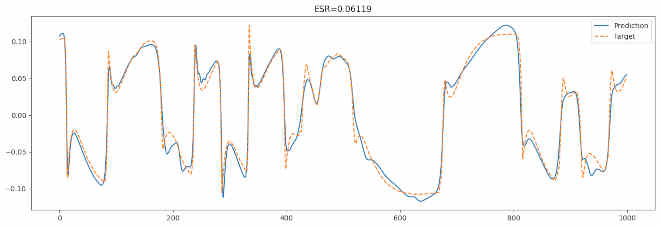 high_gain_pedal_v2-lstm-nl1hs8-plot.jpg