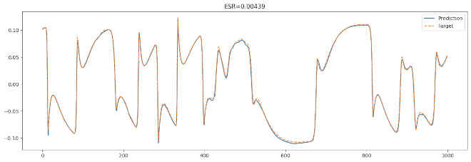 high_gain_pedal_v2-lstm-nl2hs14-plot.jpg