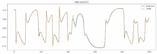 high_gain_pedal_v2-lstm-nl2hs8-plot.jpg